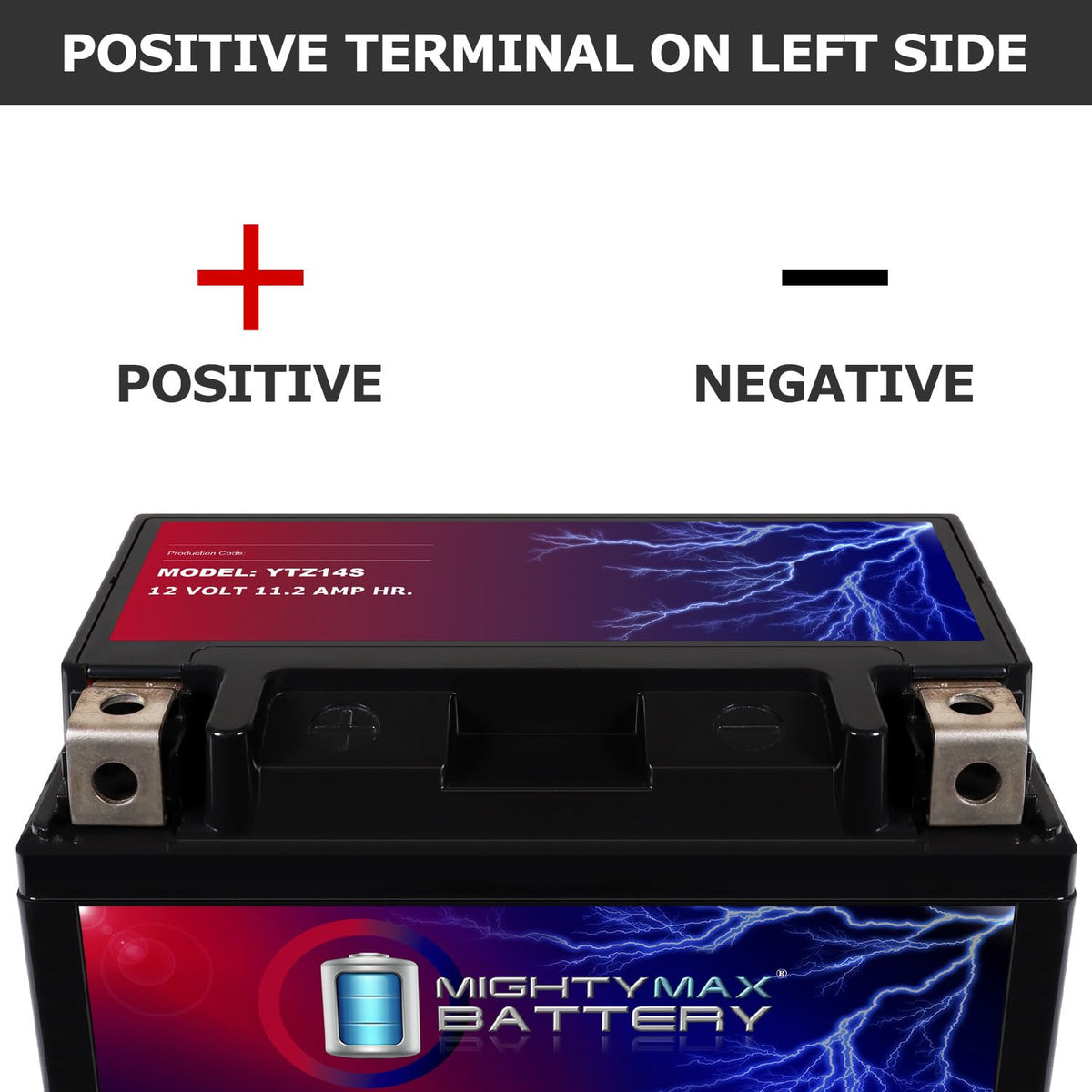12V 11.2Ah Replacement Battery N39394