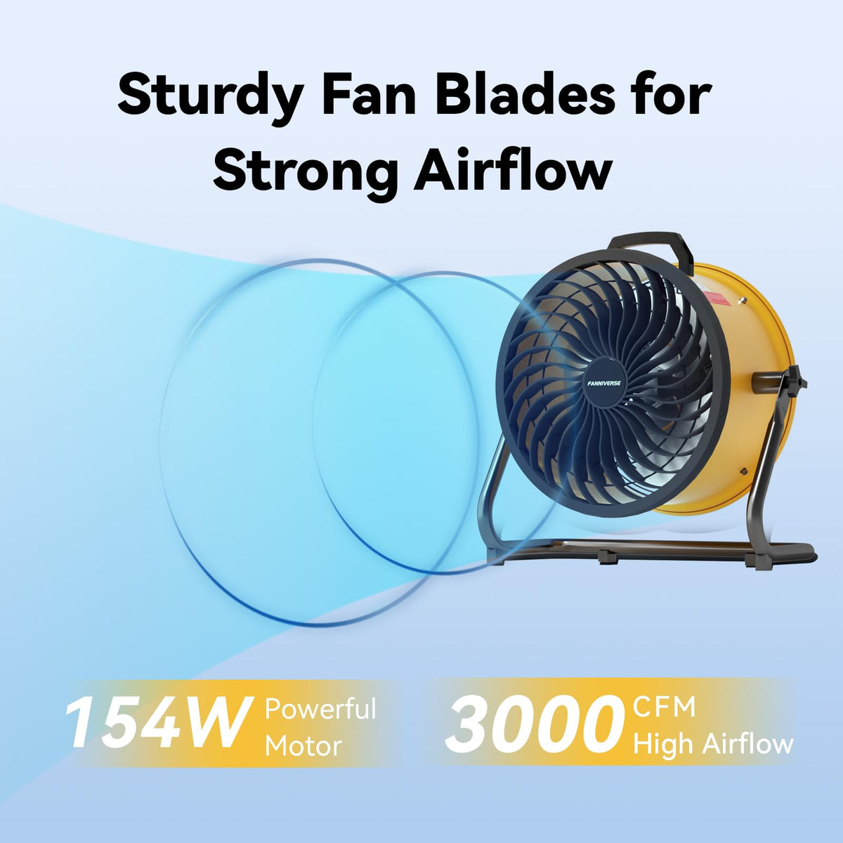 16 Inch High Velocity Floor Fan 3000 CFM Heavy Duty Metal 3-Speed M626