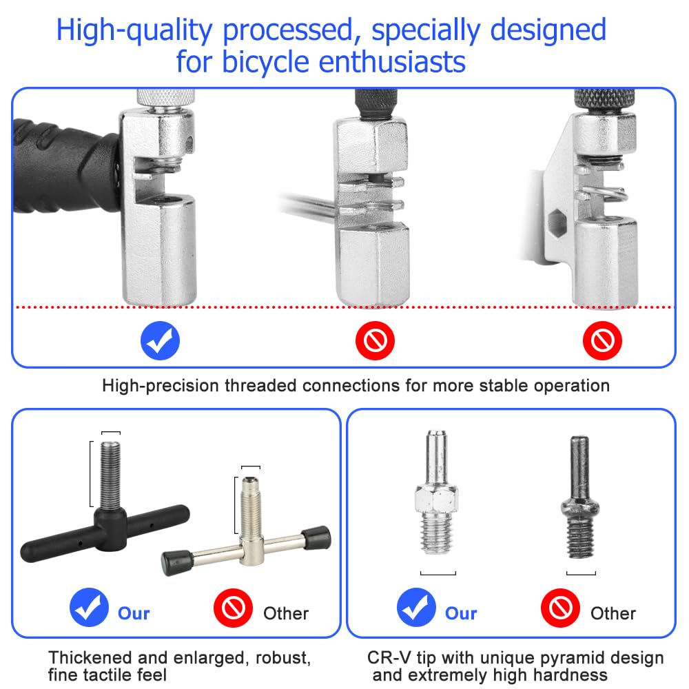 Bike Chain Tool Repair Kit P496894