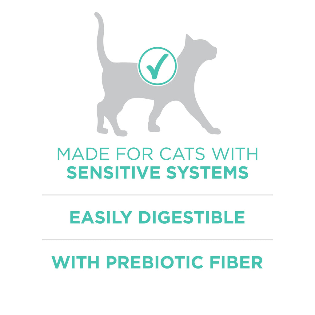 Sensitive Skin and Stomach Dry Cat Food 16 lb Bag Q874269