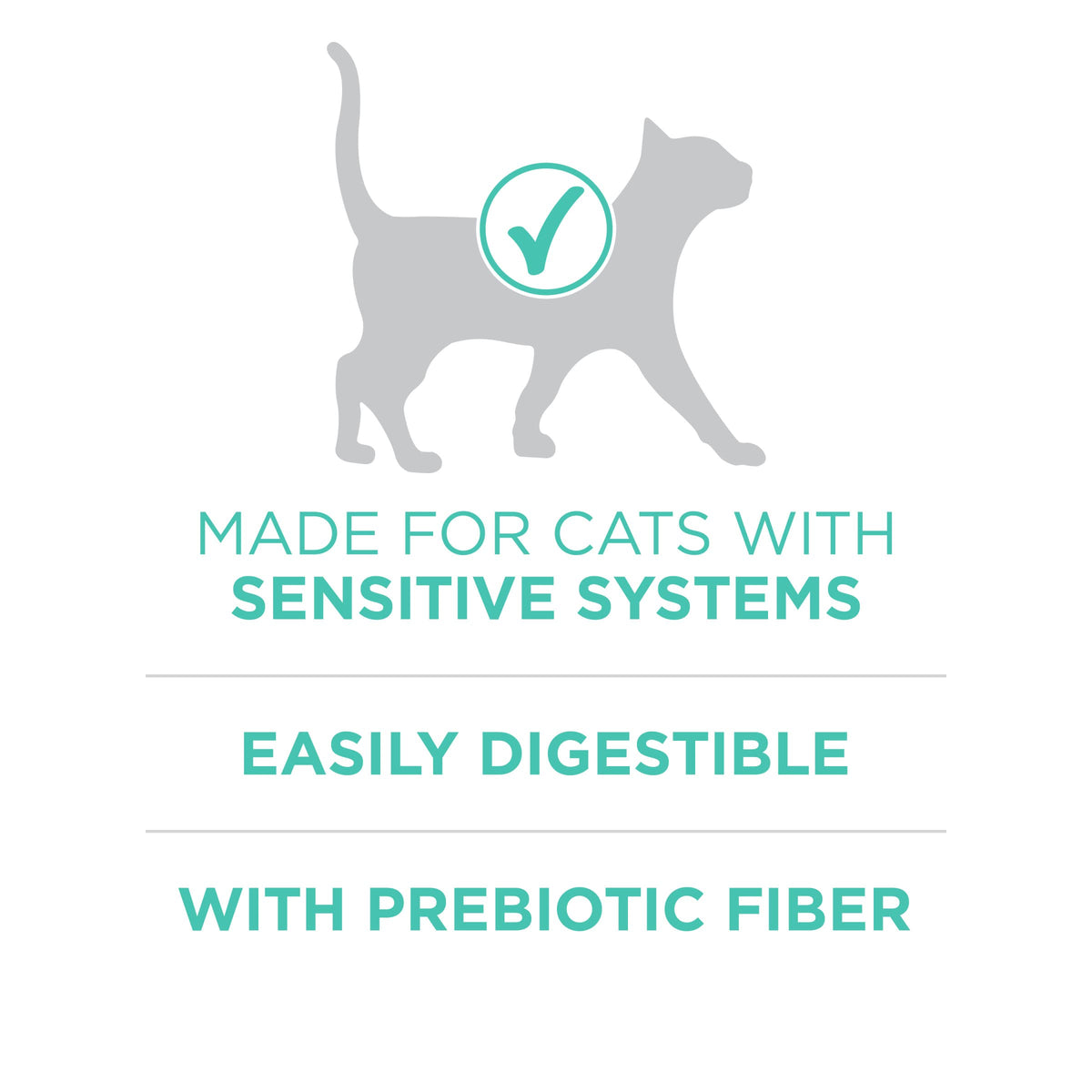 Sensitive Skin and Stomach Dry Cat Food 16 lb Bag Q874269