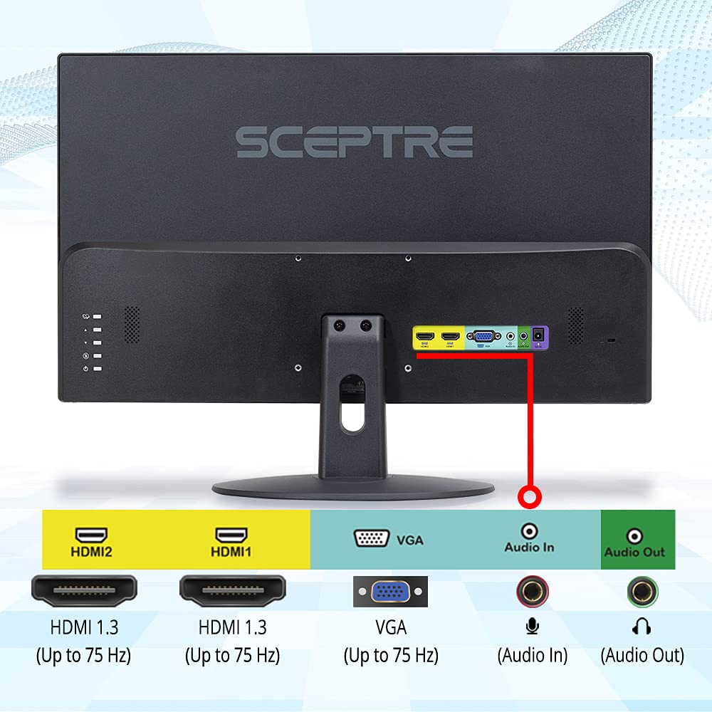 22 Inch FHD LED Monitor 75Hz 2X HDMI VGA K770247