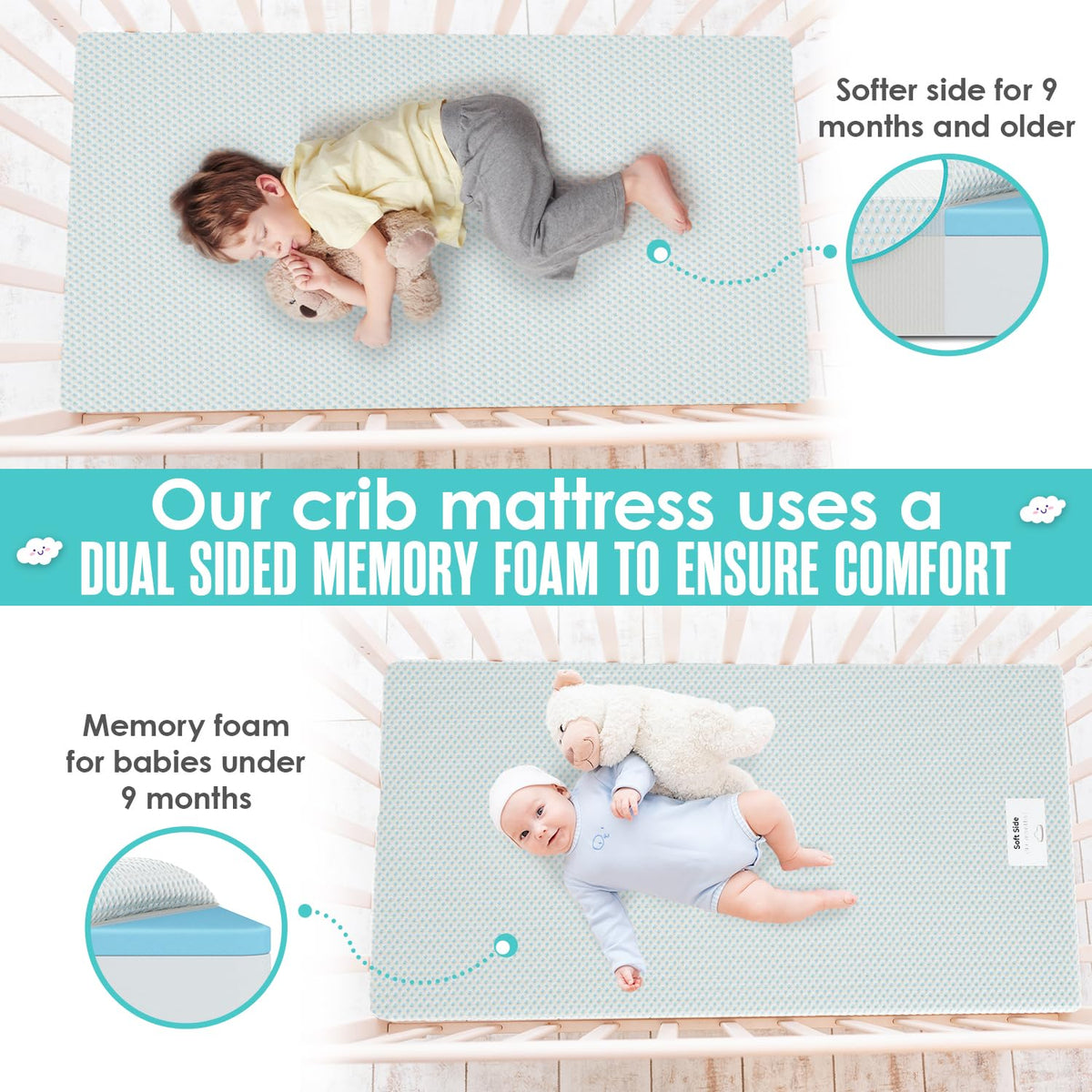 6” Crib Toddler Bed Mattress V365