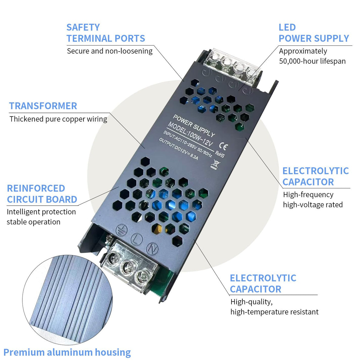 200W Ultra Slim 12v LED Driver Power Supply U955
