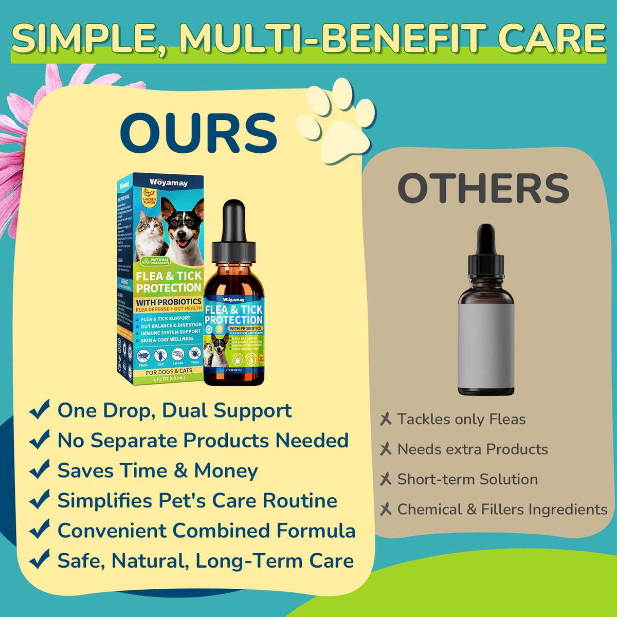Flea and Tick Prevention Drops with Probiotics B76593
