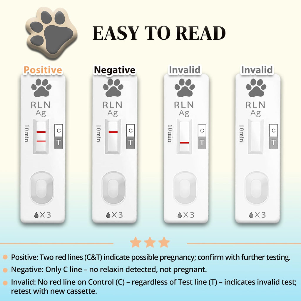 Dog & Cat Pregnancy Blood Test Kit 1 Pack Z8420