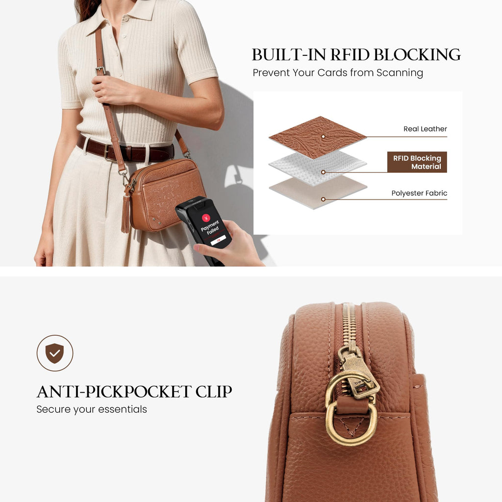 Anti-theft Genuine Leather Crossbody Bag with RFID Card Slots I148