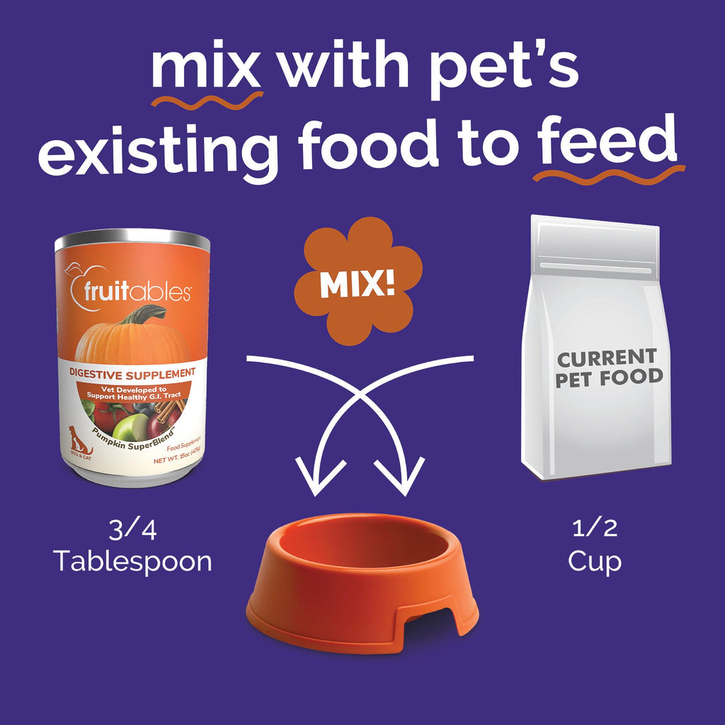 Pumpkin Digestive Supplement for Dogs 15oz W477