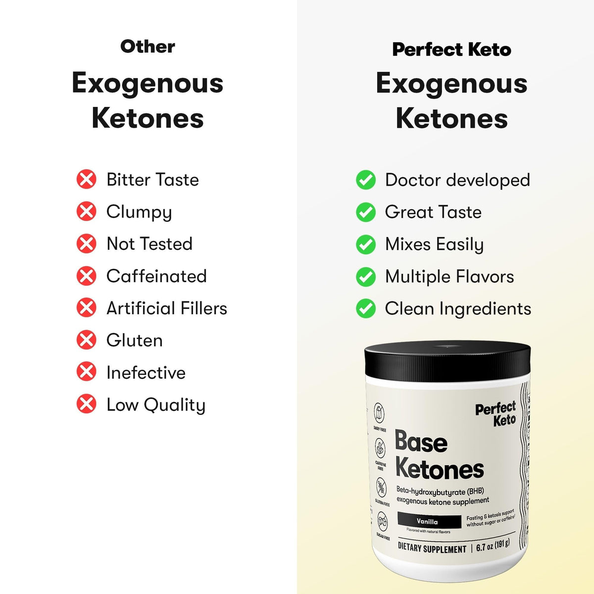 Exogenous Ketones Vanilla + Ketone Test Strips C965344