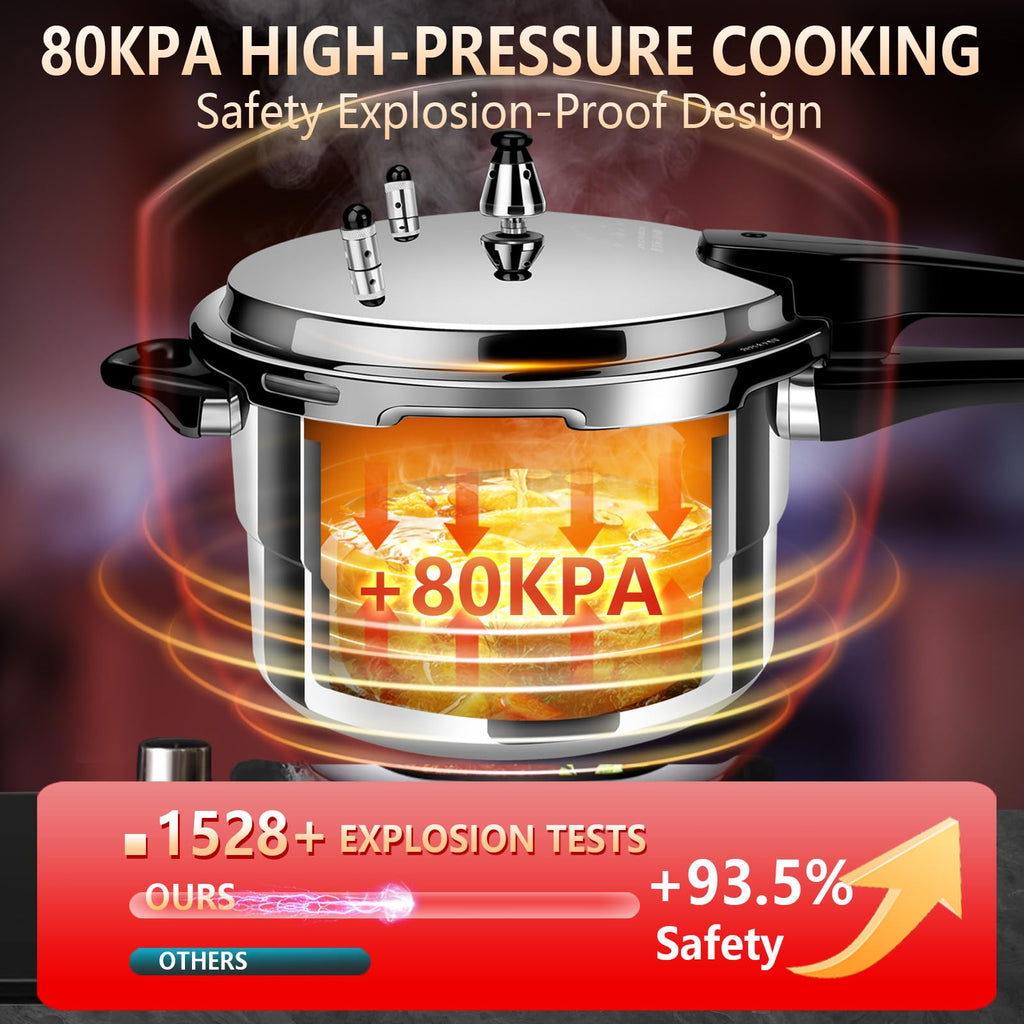 4.23 Quart Aluminum Stovetop Pressure Cooker X46946