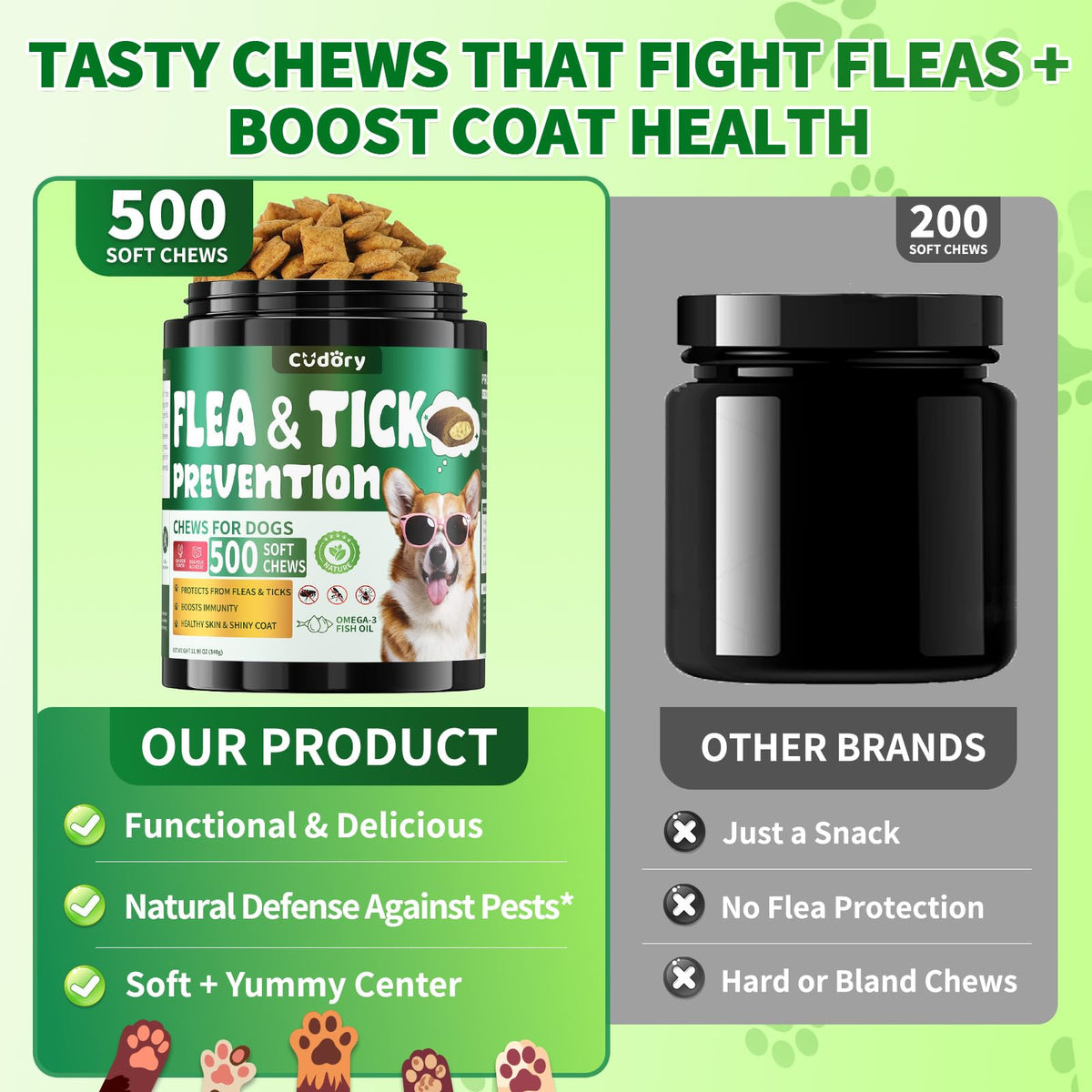 Flea and Tick Prevention for Dogs Chews Q997