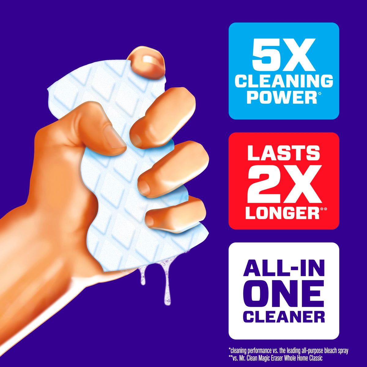 All Purpose Cleaner Melamine Pads 12ct V9685