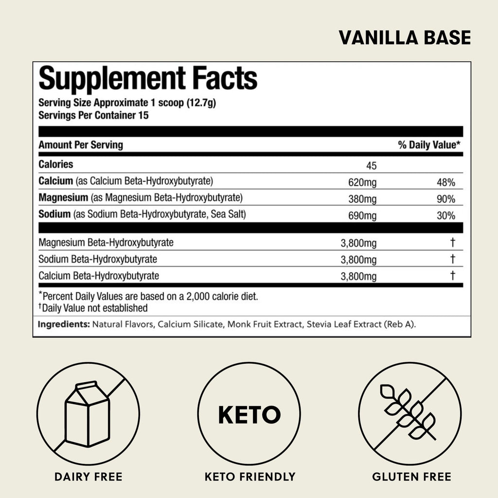 Exogenous Ketones Vanilla + Ketone Test Strips C965344