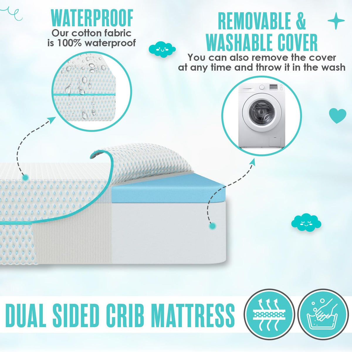 6” Crib Toddler Bed Mattress V365