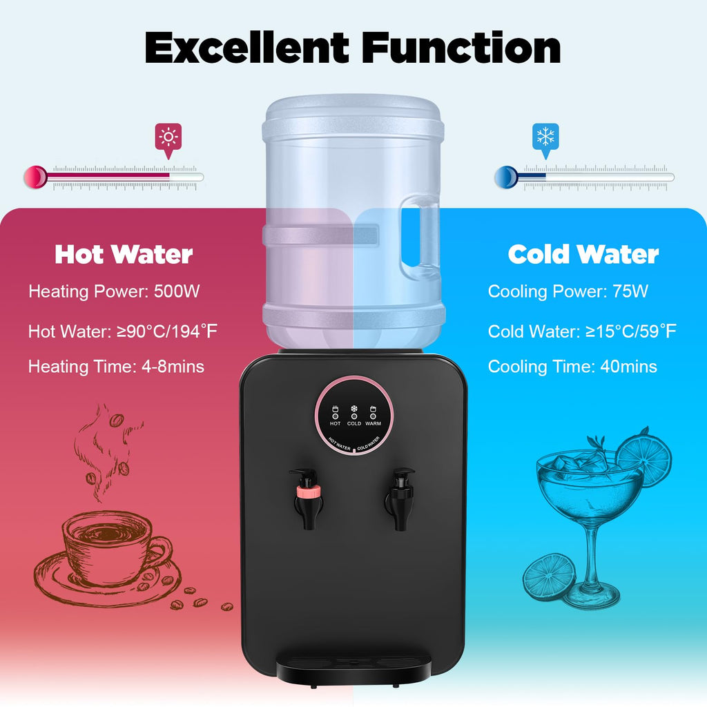 Top Loading Countertop Water Cooler Dispenser with Hot/Cold/Warm 3-Temp Settings, Black Q5205