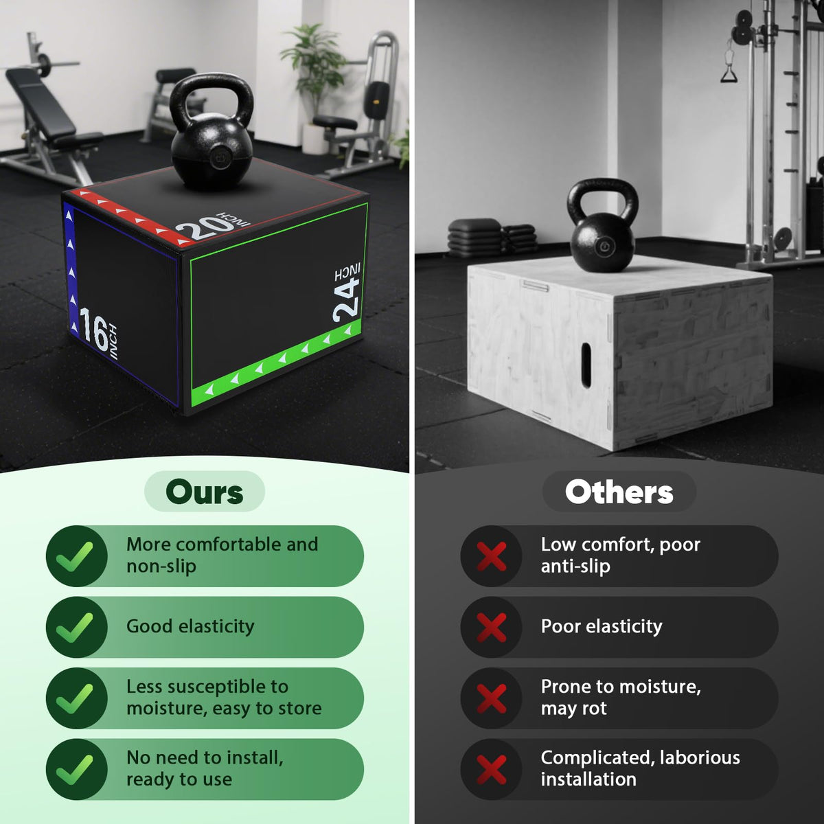 3-in-1 Plyometric Box Set Y4788