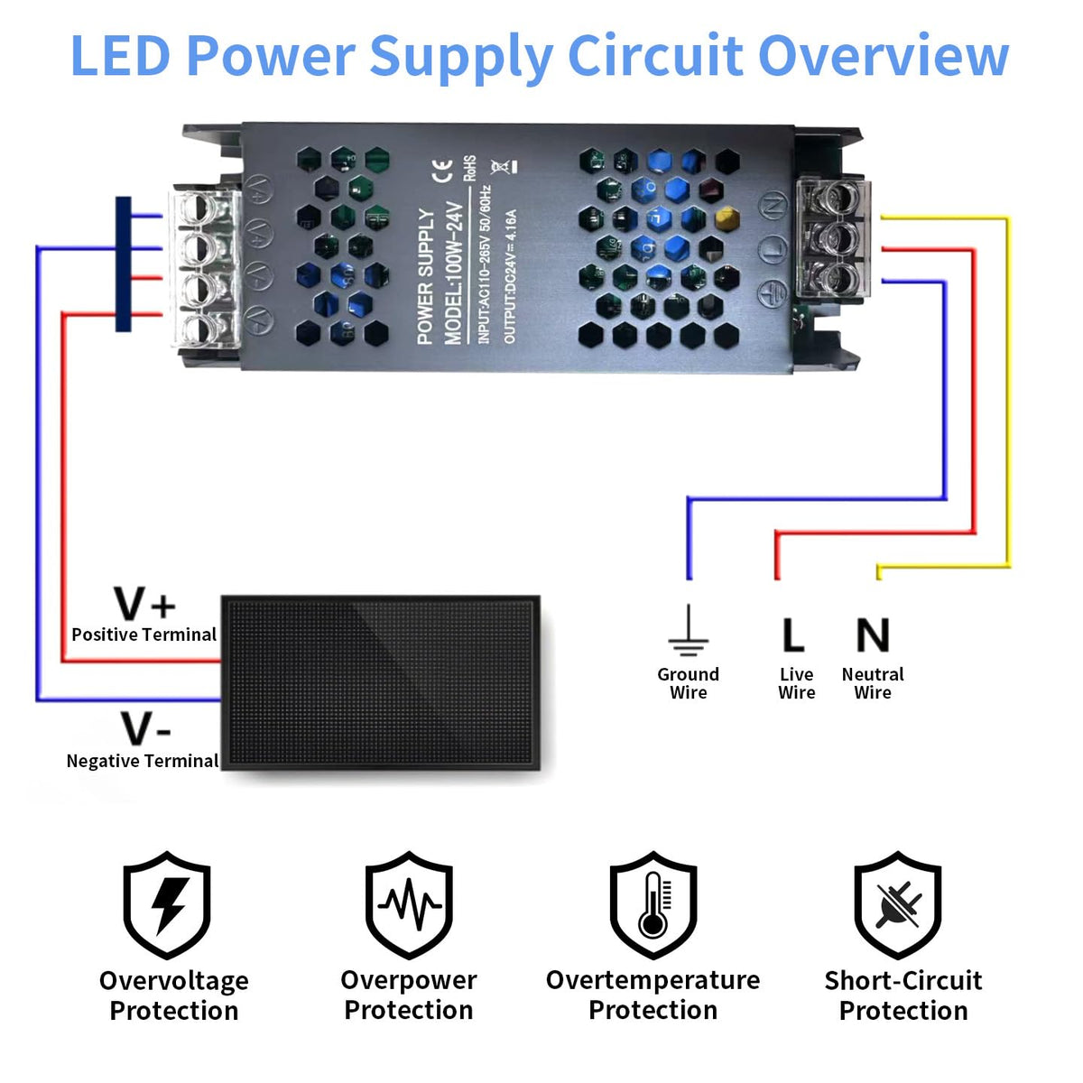200W Ultra Slim 12v LED Driver Power Supply U955
