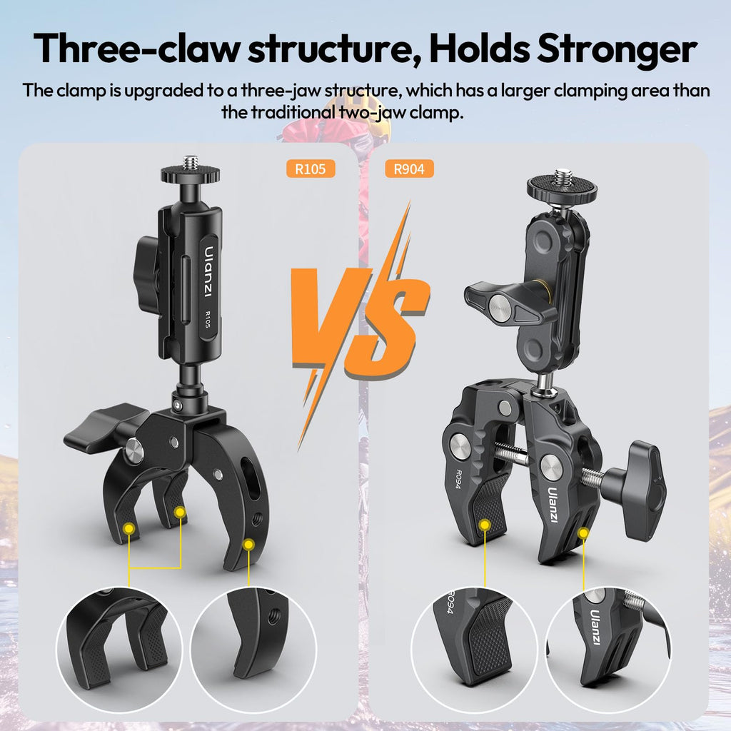 Super Clamp Camera Mount with 360° Dual Ballhead Magic Arm C96894