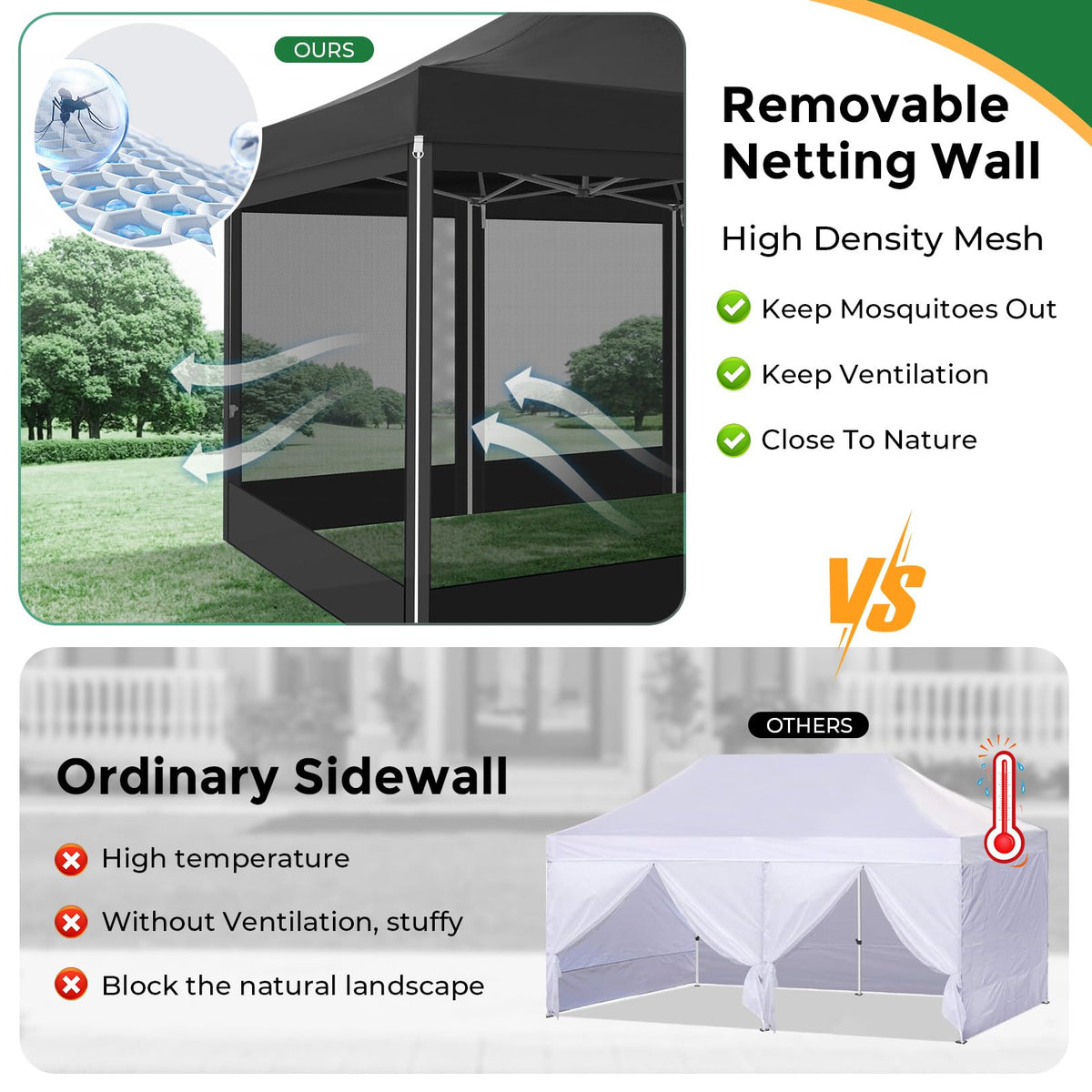 10x15 Heavy Duty Pop Up Canopy with 4 Mosquito Net Sidewalls, Black A4392