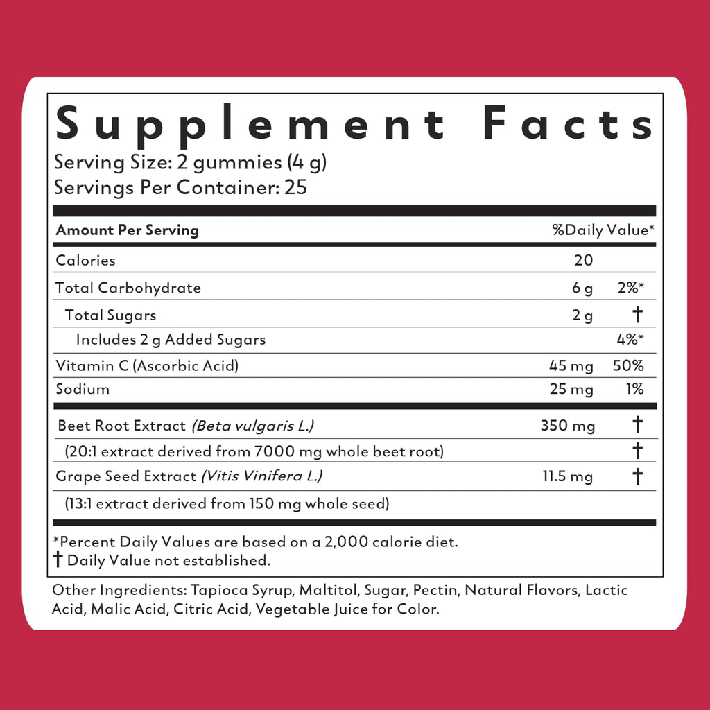 Beet Root Powder Gummies L59182
