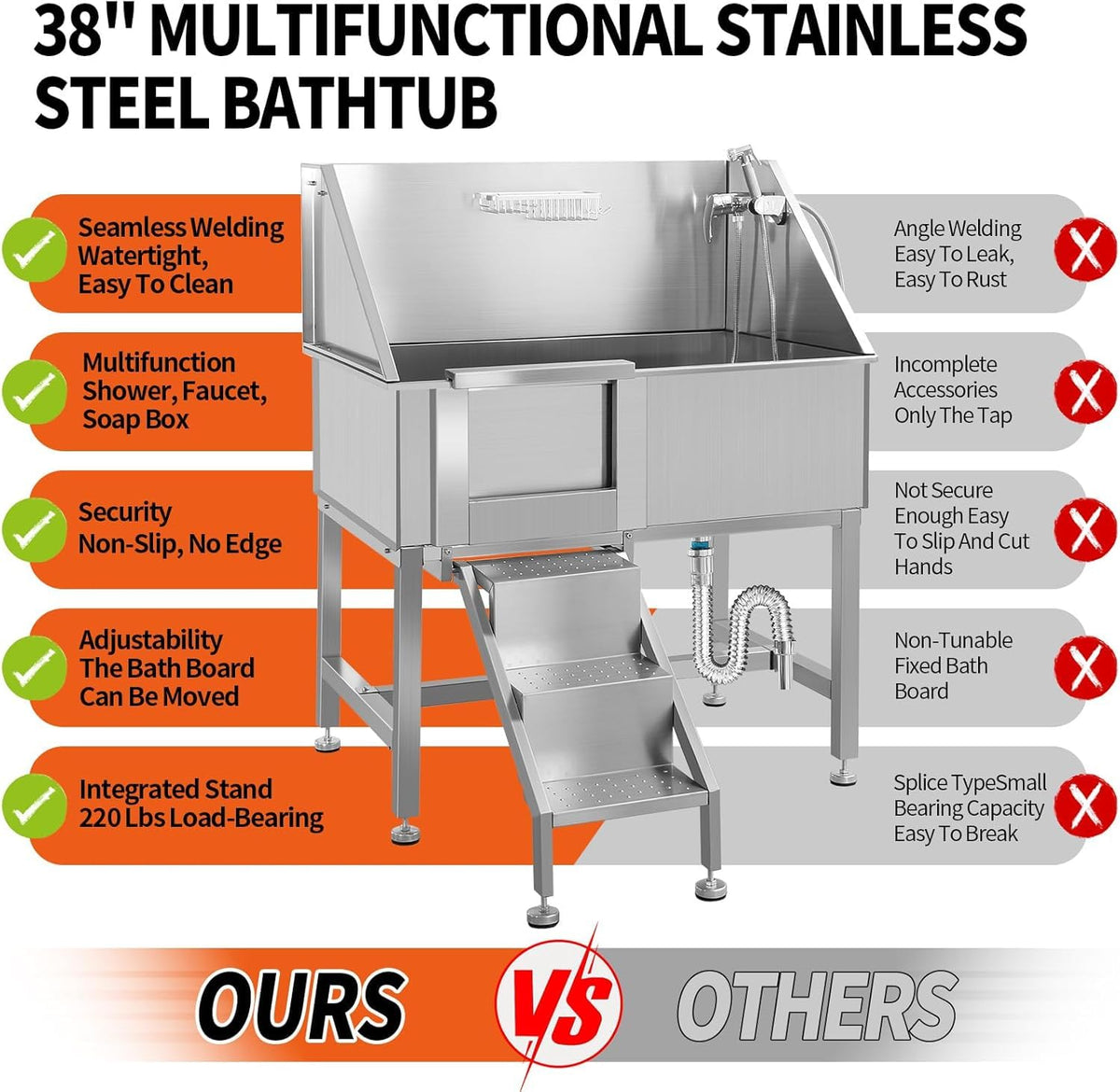 38 Inch Stainless Steel Dog Grooming Tub with Ramp T748