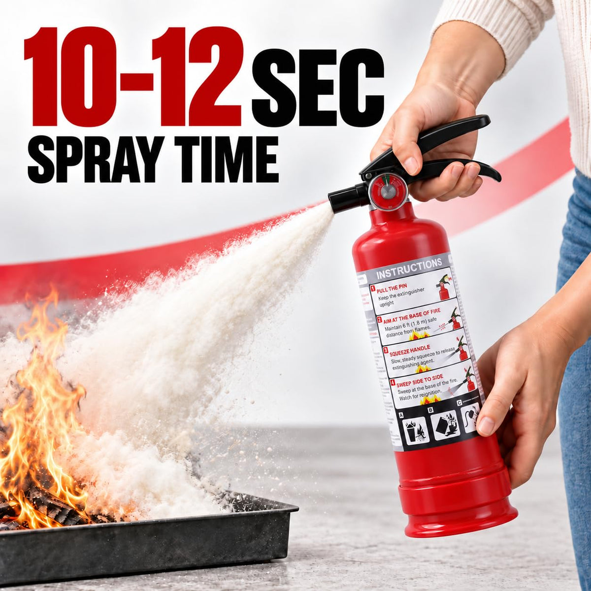 2.5 lb ABC Dry Chemical Fire Extinguishers 1-Pack W83451