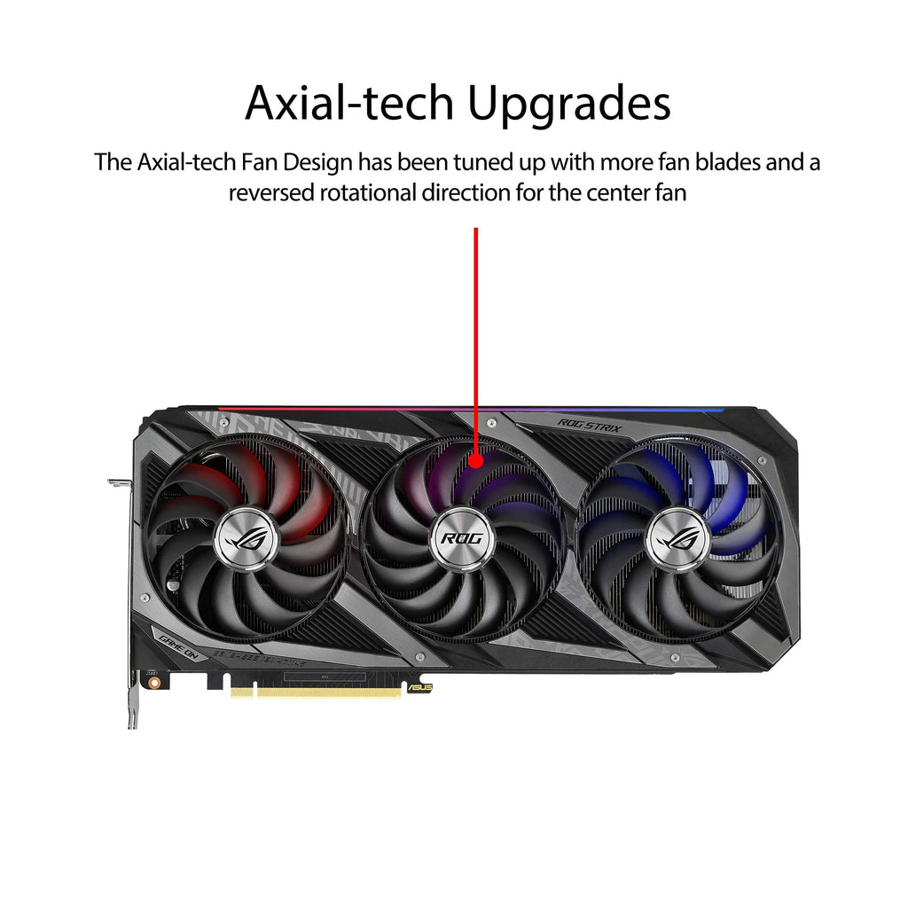 NVIDIA GeForce RTX 3070 8GB GDDR6 Gaming Graphics Card K371