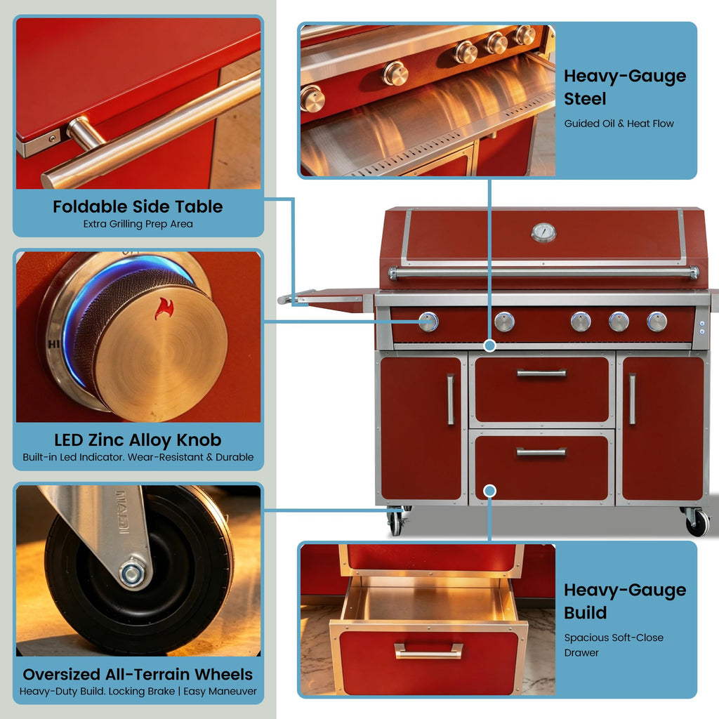 49" Propane Gas Grill, 304 Stainless Steel, 99K BTU, 828 Sq.In M195447