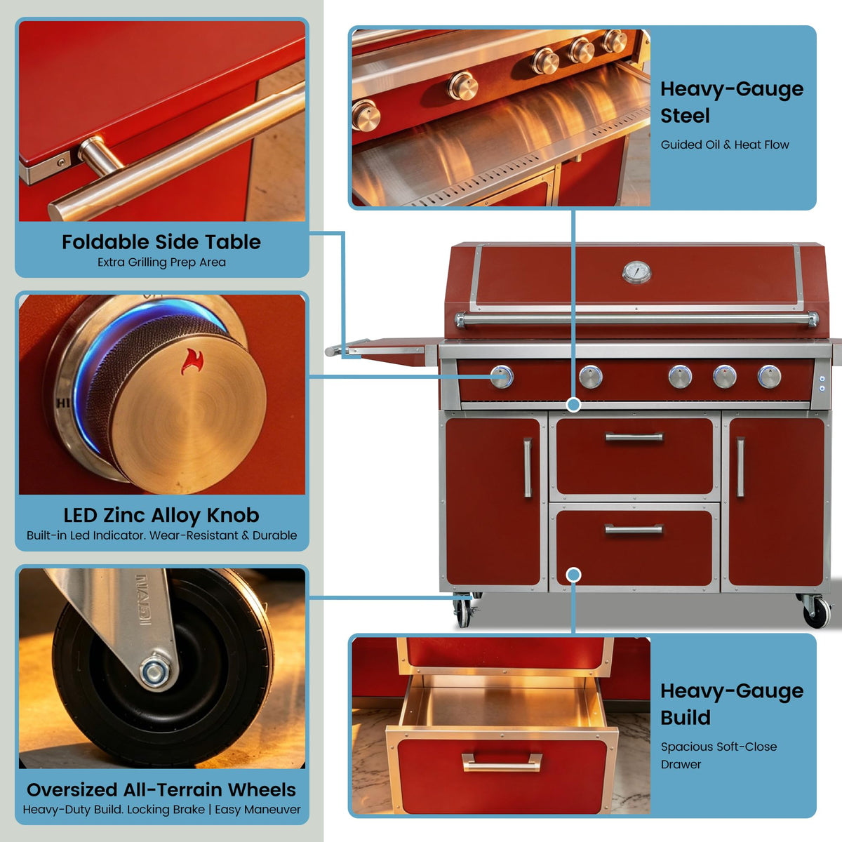 49" Propane Gas Grill, 304 Stainless Steel, 99K BTU, 828 Sq.In M195447