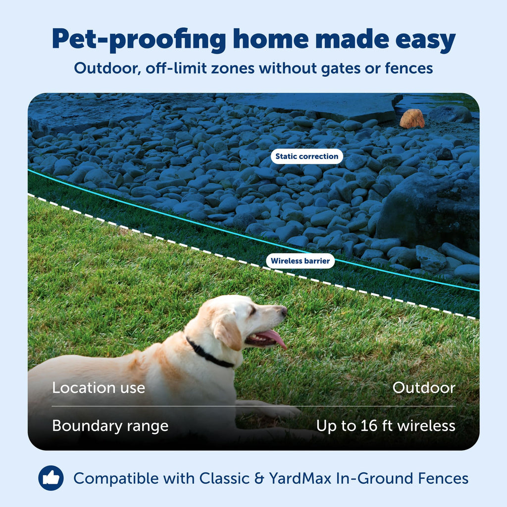 Wireless Outdoor Pet Barrier with Receiver Collar I57681