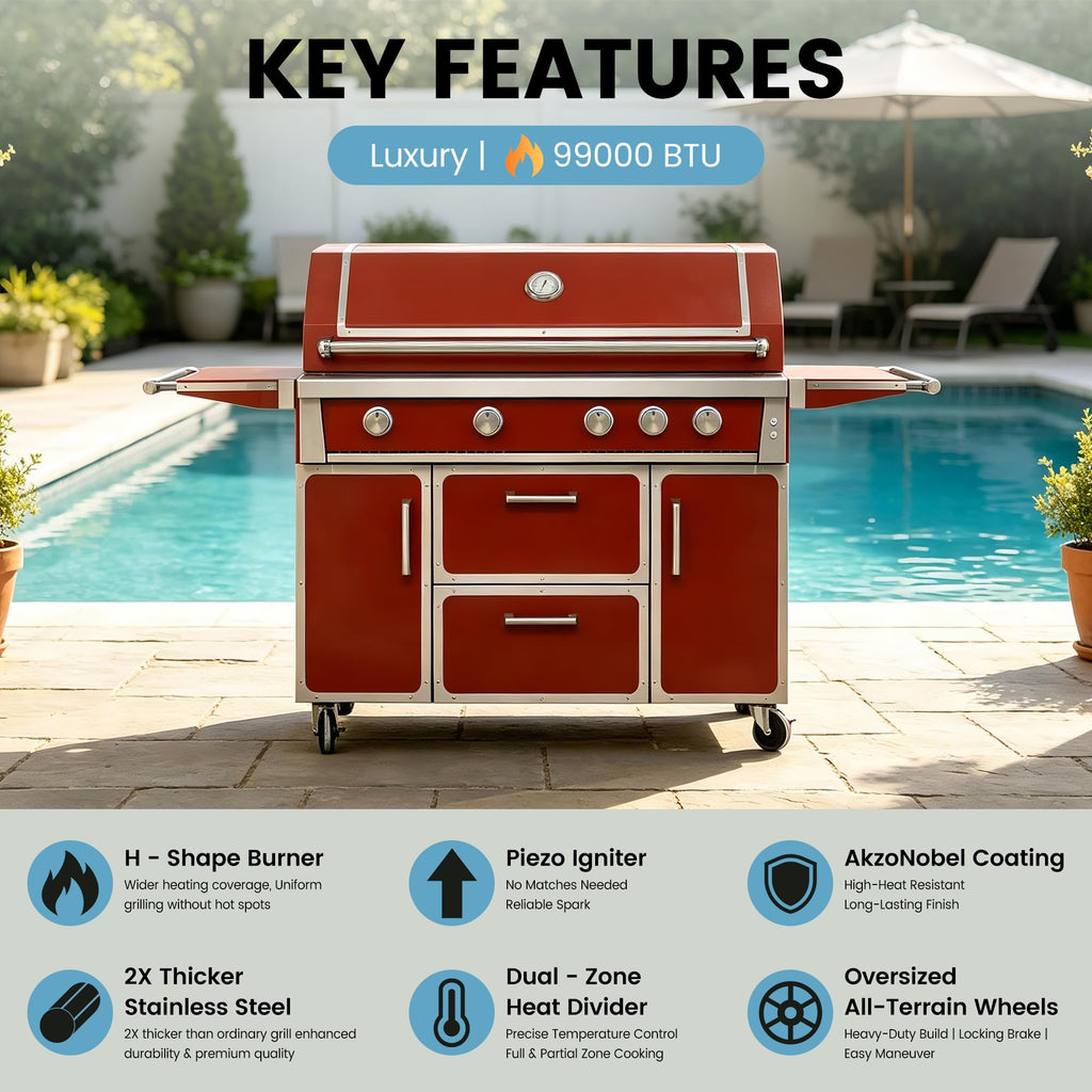 49" Propane Gas Grill, 304 Stainless Steel, 99K BTU, 828 Sq.In M195447