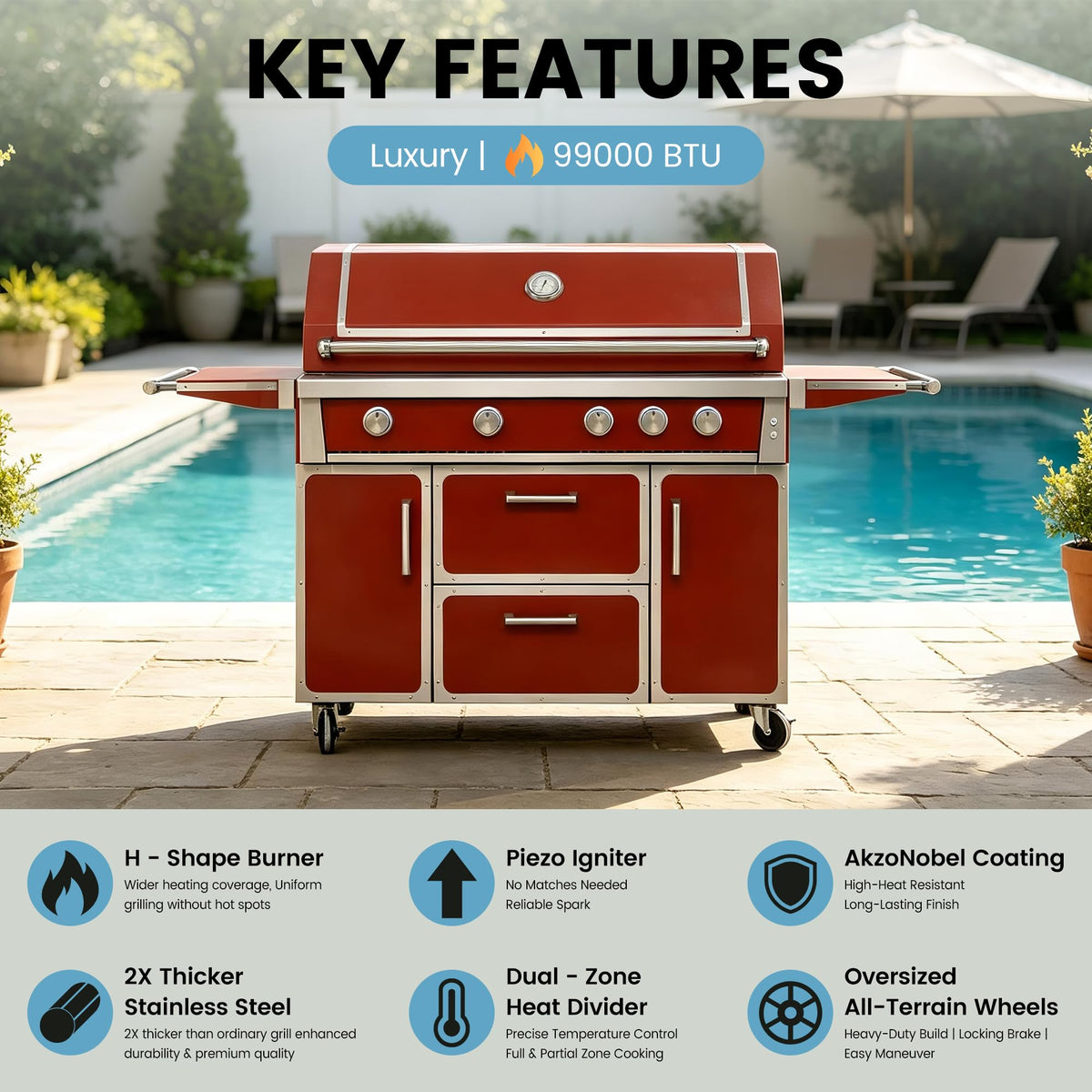 49" Propane Gas Grill, 304 Stainless Steel, 99K BTU, 828 Sq.In M195447