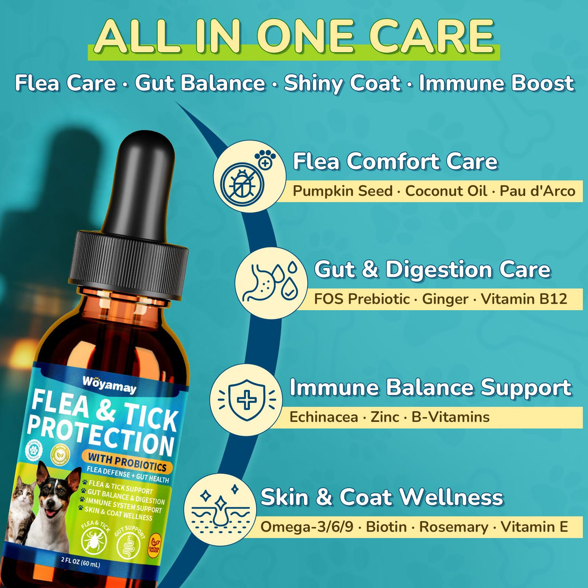 Flea and Tick Prevention Drops with Probiotics B76593
