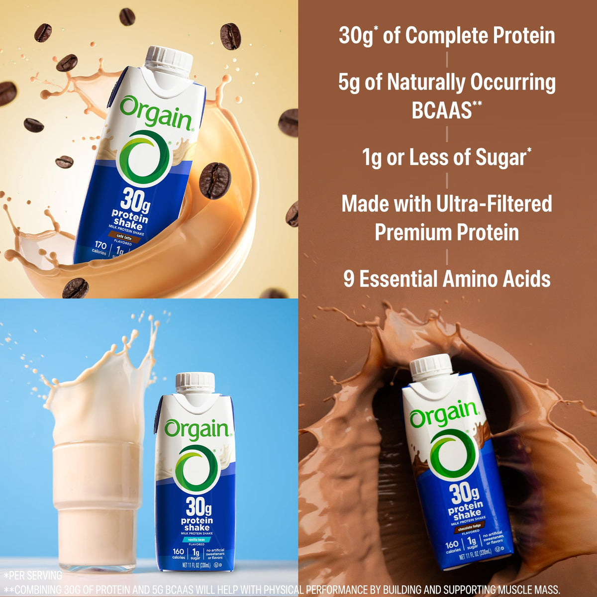 30g High Protein Dairy Shake, 5g BCAAs, 11 oz, 12pk G4227