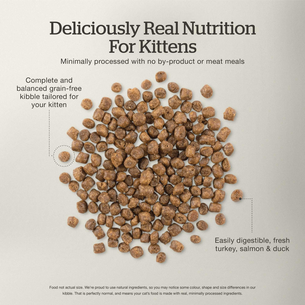 Grain-Free Turkey Salmon & Duck Dry Cat Food 3 lbs U709449