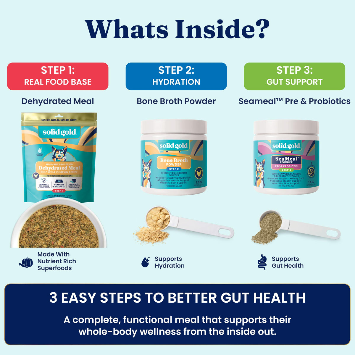 Solid Gold Chicken Dehydrated Dog Food Y700