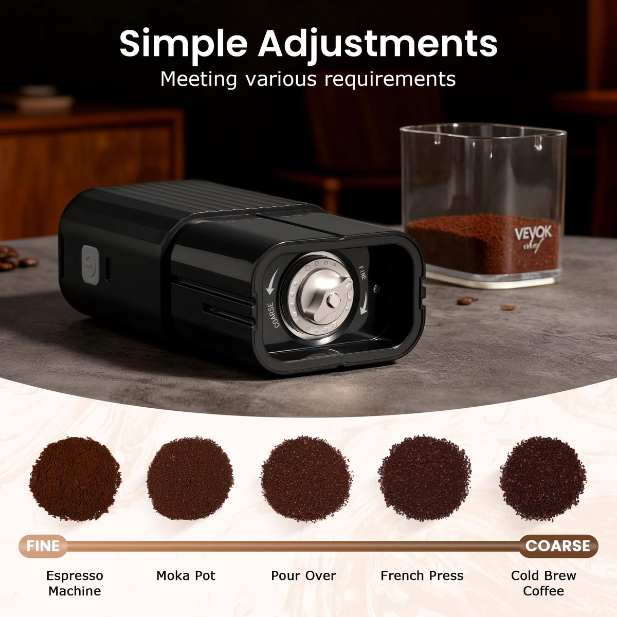 Portable Electric Coffee Grinder Adjustable Stainless Steel Burr F22527