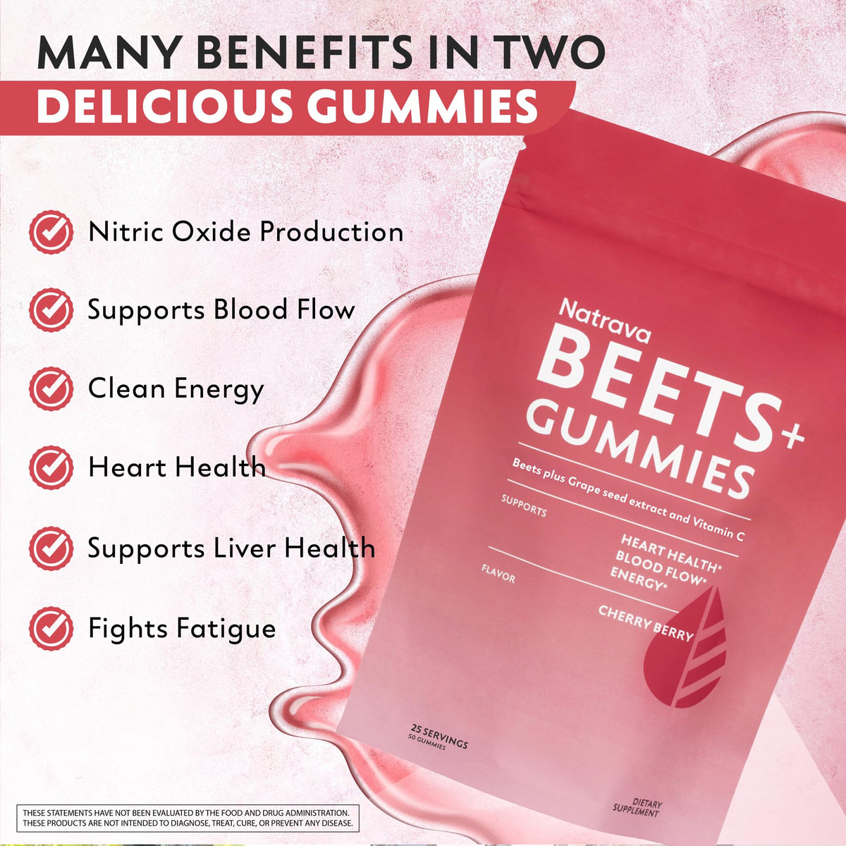Beet Root Powder Gummies L59182