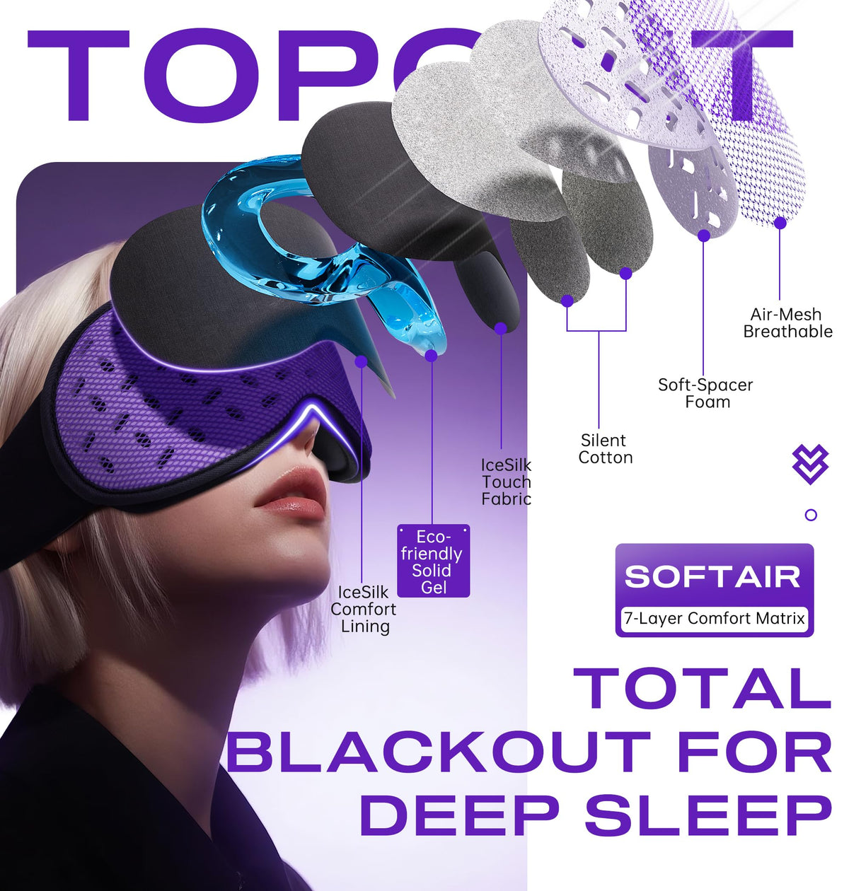 Bluetooth Sleep Mask Headphones with Hot & Cold Compress C476