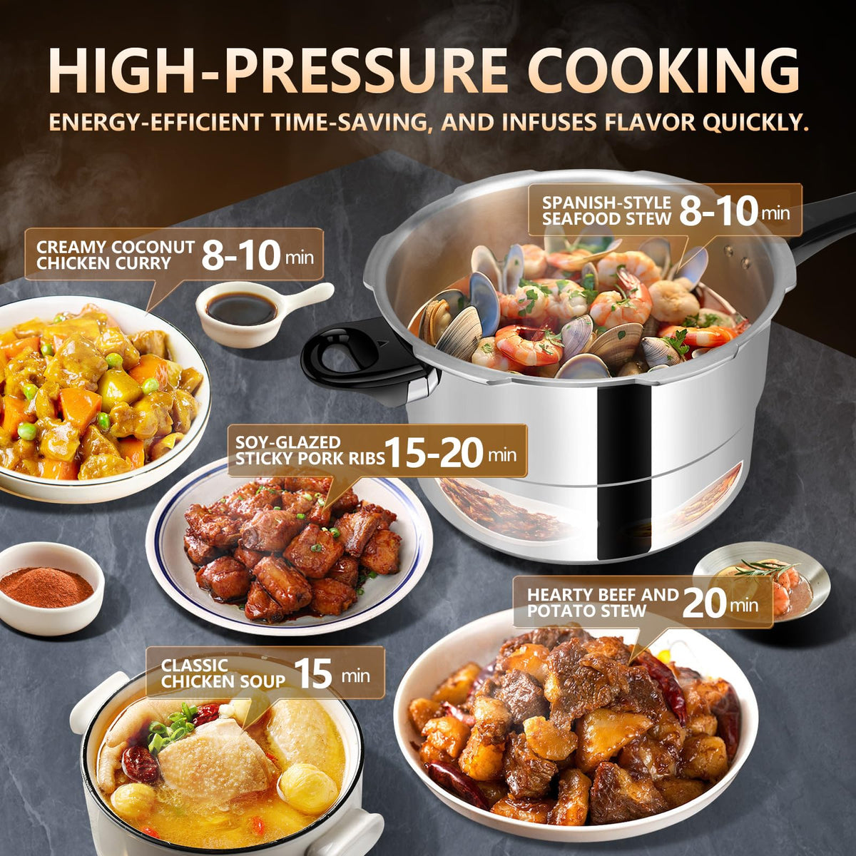 4.23 Quart Aluminum Stovetop Pressure Cooker X46946