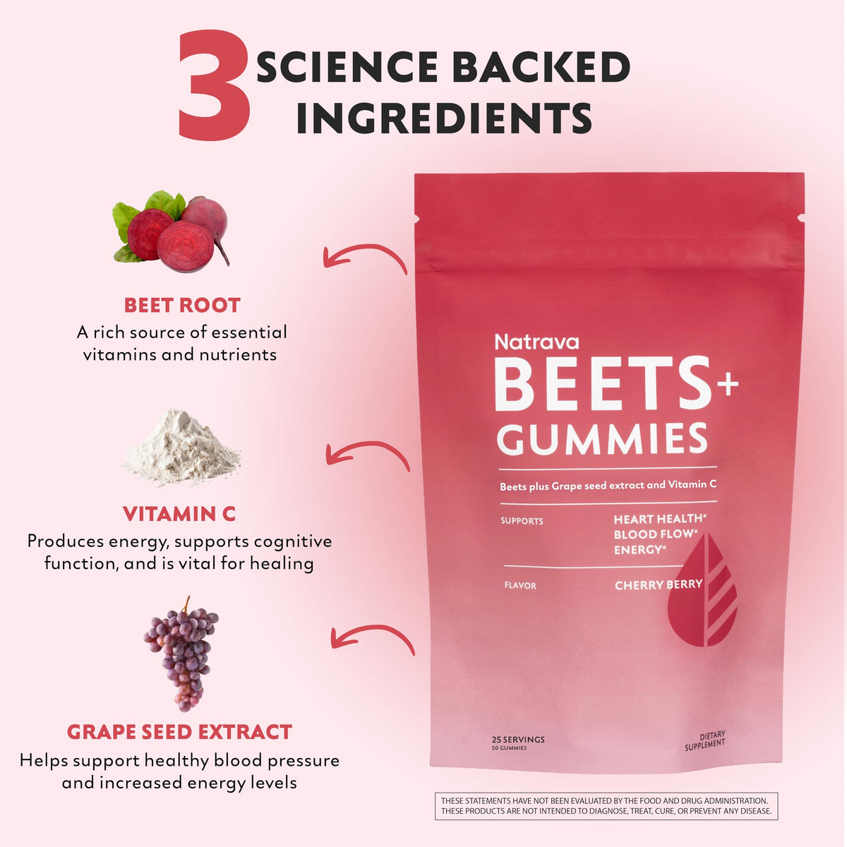Beet Root Powder Gummies L59182