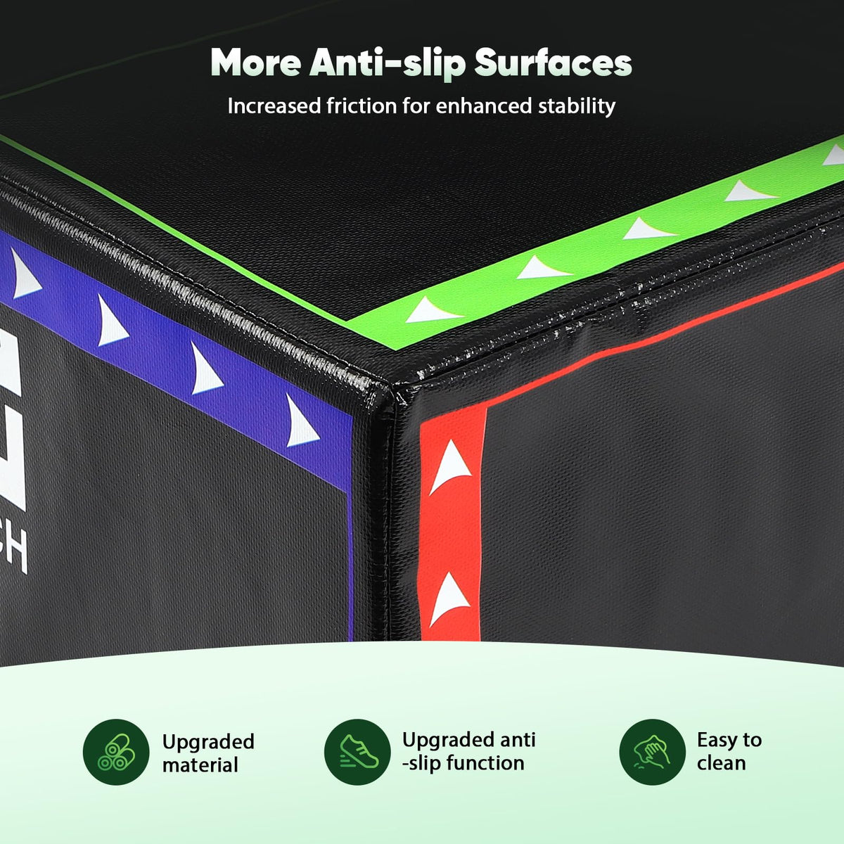 3-in-1 Plyometric Box Set Y4788
