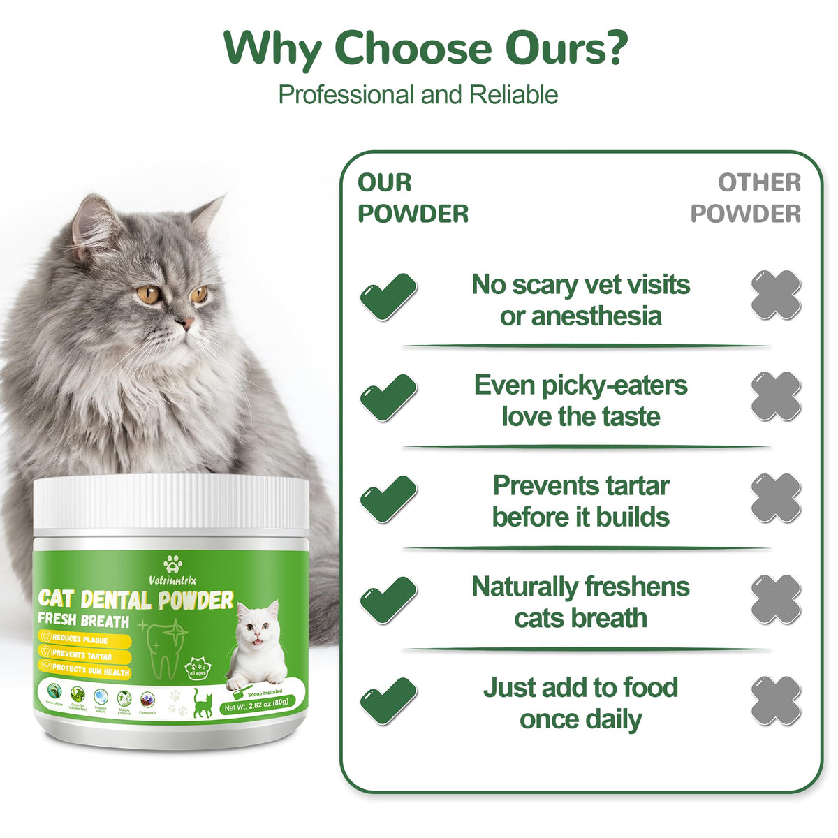 Cat Dental Care Powder with Probiotics 80g X2867