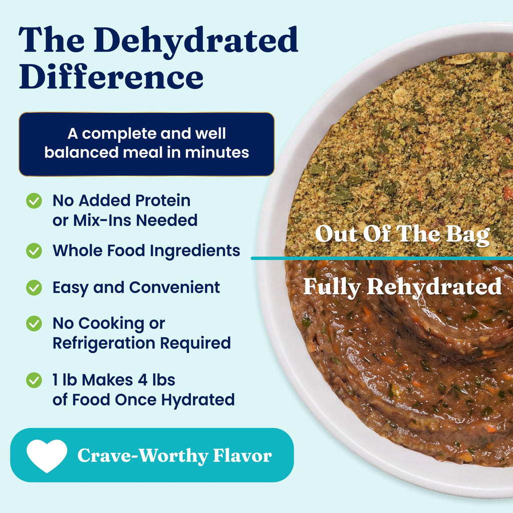 Solid Gold Chicken Dehydrated Dog Food Y700